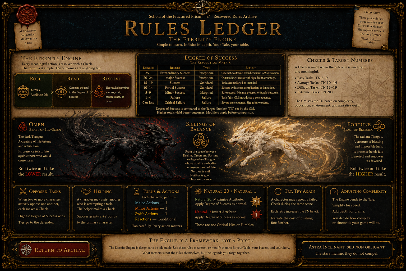 Rules Ledger background
